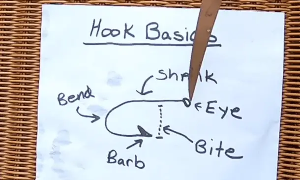 what size hook for trout
